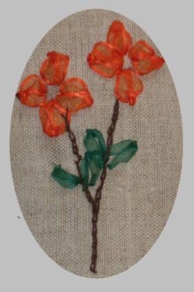 Kukkakortti kanavakankaalle